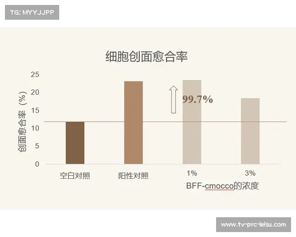 水星三巨头:探索萨巴利托马斯科珀的兼容性实验 水星三巨头:探索萨巴利托马斯科珀的兼容性实验